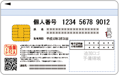 個人番号カード